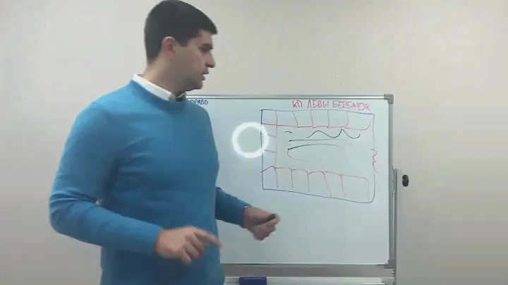 Вся правда о коттеджных поселках! Обязательно к просмотру перед покупкой земельного участка в КП!