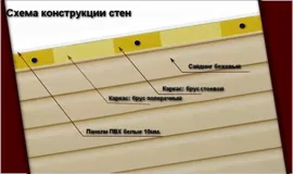Дачный душ Д-1